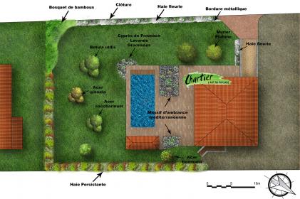 Projet aménagement jardin - Commelle-Vernay