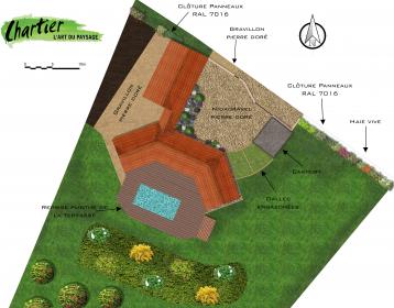 Projet d'aménagement - Pradines