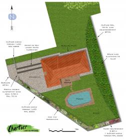 Projet d'aménagement - Villerest